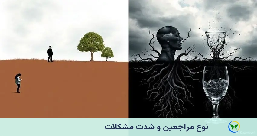 نوع مراجعین و شدت مشکلات