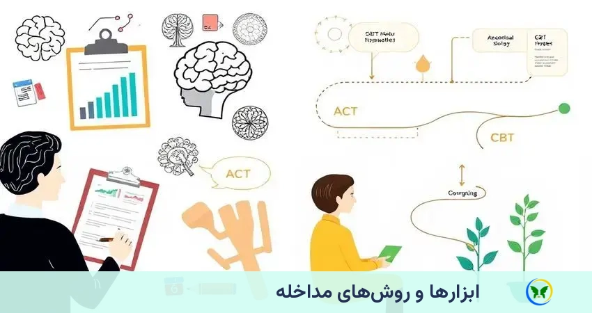 ابزارها و روش‌های مداخله